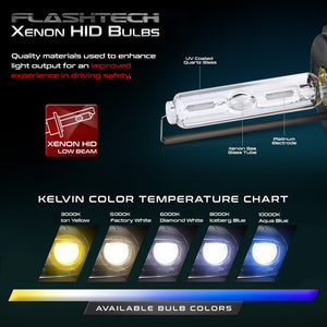 Premiere HID Bulbs - H4-BI-XENON